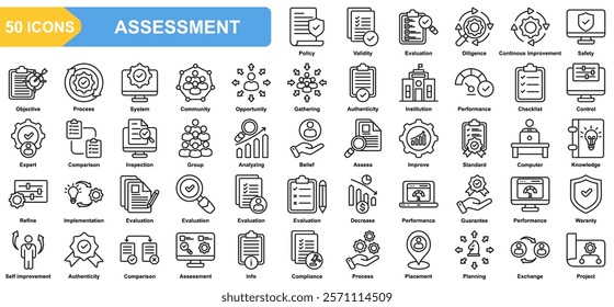 Assessment collection icon set. Policy, Validity, Diligence, Continous improvement, Safety, Objective. Simple line vector