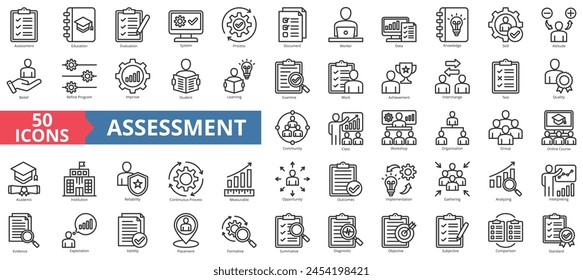 Kollektion des Bewertungssymbols festgelegt. Enthält Schulung, Bewertung, System, Prozess, Dokument, Mitarbeiter, Datensymbol. Einfache Vektorgrafik.