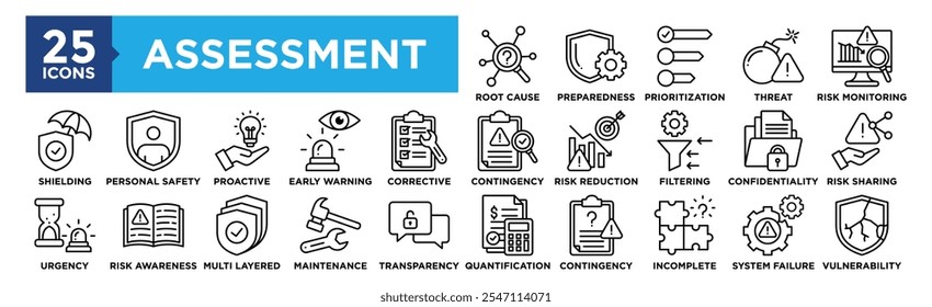 Assessment icon collection set. Containing design Root Cause, Preparedness, Prioritization, Potential Threat, Risk Monitoring