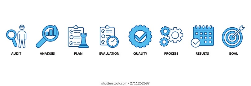 Conjunto de íconos de evaluación En Blue Style Ilustración vectorial para el método de acreditación y evaluación en negocios y educación con auditoría, análisis, Plan, evaluación, calidad, proceso, resultados e ícono de objetivo