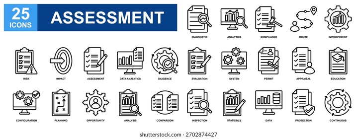 Conjunto de iconos de evaluación colección. Diseño de contención Diagnóstico, Análisis, Mejoramiento, Valoración, Educación