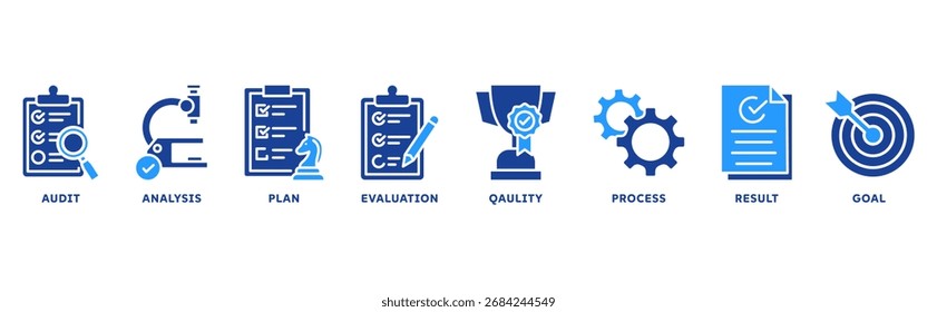 Concepto de ilustración de conjunto de iconos de evaluación con ícono de auditoría, análisis, Plan, evaluación, calidad, proceso, resultados, objetivo