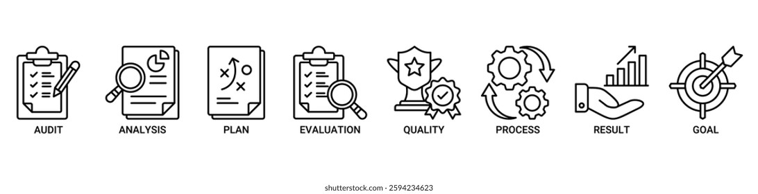 Assessment icon set vector illustration with icon of audit, analysis, plan, evaluation, quality, process, results and goal icons. Outline vector symbol background.