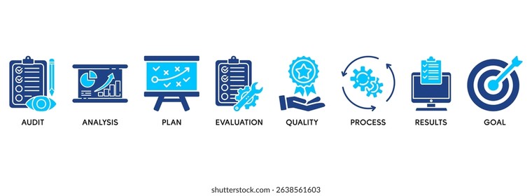 Assessment icon set vector illustration concept relate to accreditation and evaluation method on business and education with audit, analysis, plan, evaluation, quality, process, results and goal icon