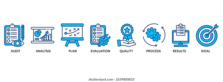 Assessment icon set vector illustration concept relate to accreditation and evaluation method on business and education with audit, analysis, plan, evaluation, quality, process, results and goal icon