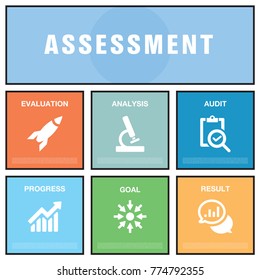 ASSESSMENT ICONS CONCEPT