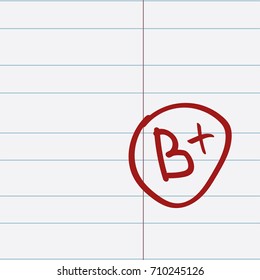 Assessment of knowledge: B+