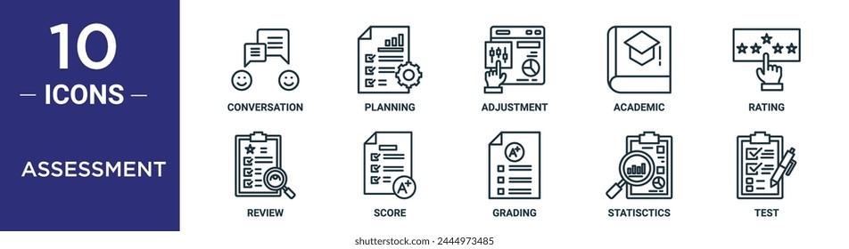 assessment outline icon set includes thin line conversation, planning, adjustment, academic, rating, review, score icons for report, presentation, diagram, web design