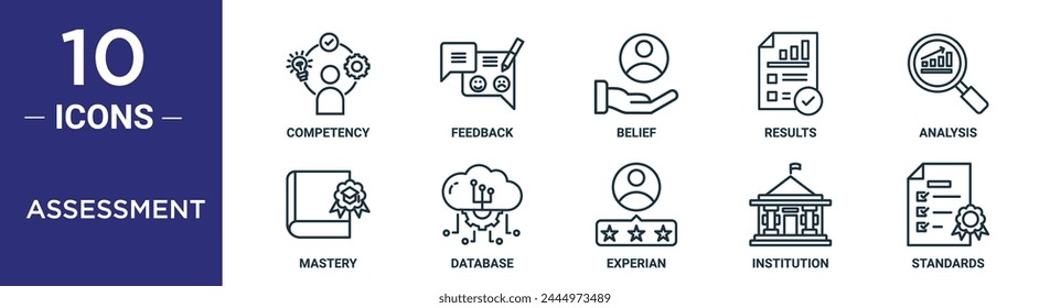 assessment outline icon set includes thin line competency, feedback, belief, results, analysis, mastery, database icons for report, presentation, diagram, web design