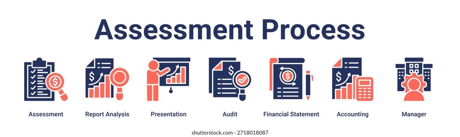 Assessment Process banner web icon vector illustration concept for business with icon of Assessment, Report Analysis, Presentation, Audit, Financial Statement, Accounting.