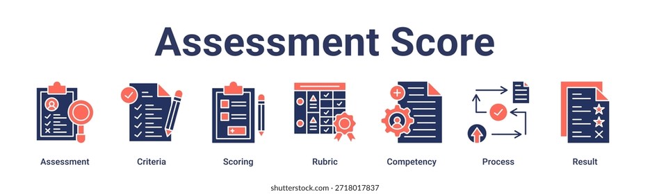 Assessment Score banner web icon vector illustration concept for education with icon of Assessment, Criteria, Scoring, Rubric, Competency, Process.