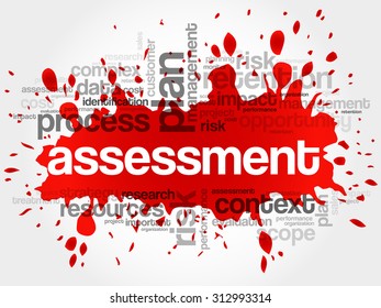 Assessment word cloud, business concept