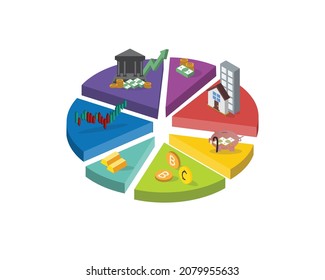 Asset allocation dividing an investment portfolio among different asset categories, such as stocks, bonds, cryptocurrency, and cash