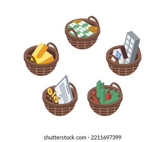 Asset allocation dividing an investment portfolio among different asset categories into many basket