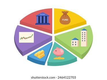 Asset allocation dividing an investment portfolio among different asset categories, such as stocks, gold, and cash.