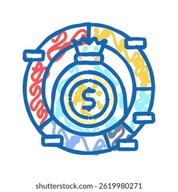 alocação de ativo ícone doodle do supervisor financeiro vetor de esboço. alocação de ativo sinal do supervisor financeiro. ilustração de símbolo isolado