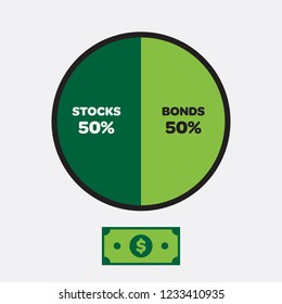 Asset Allocation Illustrated Chart