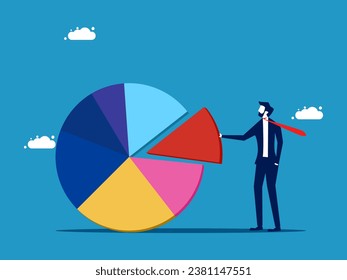 Asignación de activos para la inversión. Empresario hace gráfico circular para optimizar el equilibrio