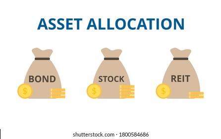 Asset Allocation Vector. Investing In Bond, Stock, REIT. Finance And Business Concept. Flat Illustration On White Background.