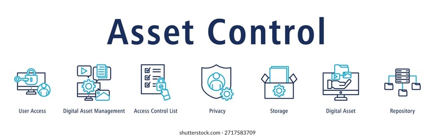 Asset Control Web-Banner-Symbol, Vektorgrafik mit Symbolen für Benutzerzugriff, Digital Asset Management, Zugriffssteuerungsliste, Datenschutz, Speicherung, Digital Asset und Repository.