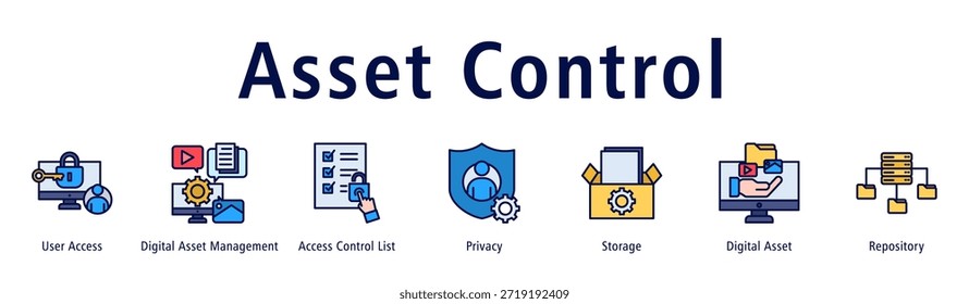 Asset Control Web-Banner-Symbol, Vektorgrafik mit Symbolen für Benutzerzugriff, Digital Asset Management, Zugriffssteuerungsliste, Datenschutz, Speicherung, Digital Asset und Repository.