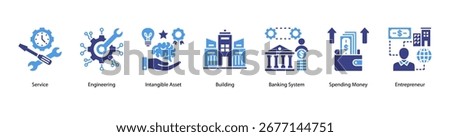 Asset Engineering web banner vector illustration featuring Service, Engineering, Intangible Asset, Building, Banking System, Spending Money, and Entrepreneur.