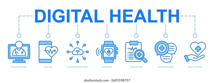 Asset life cycle banner web blue icon vector illustration concept with icon of planning, acquisition, operation, maintenance, and decommissioning