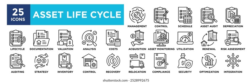 Objekt-Lebenszyklus-Symbol-Sammlungssatz Mit Design-Management, Business, Konzept, Asset, Unternehmen