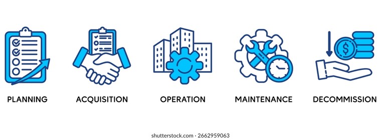 Ícone de ciclo de vida do ativo definir conceito de ilustração vetorial relacionado ao planejamento, aquisição, operação, manutenção e desativação