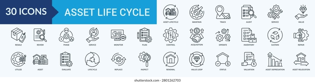 Asset Life Cycle Icon Set Outline Style Illustration Vector