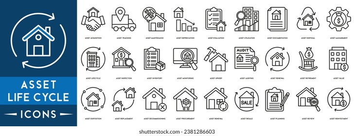 Asset life cycle icon vector illustration concept with an icon of planning, acquisition, operation, maintenance, and decommission