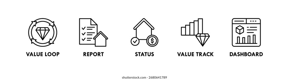 Asset Lifecycle banner web icon illustration concept with icon of value loop, report, status, value track, and dashboard