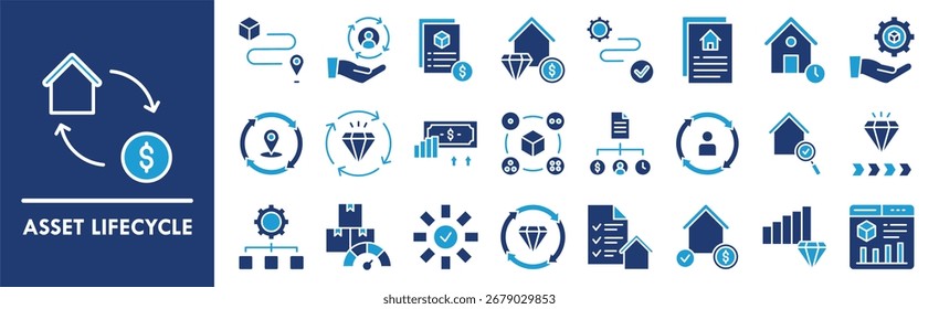 Objekt-Lebenszyklus-Symbol-Sammlung. Enthaltend Design Business, Management, Asset, Lifecycle, System, Prozess