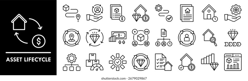 Conjunto de colecciones de iconos de ciclo de vida de activos. Diseño, gestión empresarial, activos, ciclo de vida, sistema, proceso