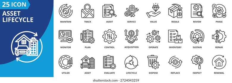 ícone do ciclo de vida do ativo definir coleção no estilo de estrutura de tópicos. ícone pacote contém ativo, ciclo de vida, rastrear, valor, fase, serviço, manter, reparar, substituir, ícone auditoria