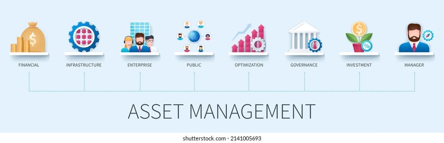 Asset management banner with icons. Financial, infrastructure, enterprise, public, optimisation, governance, investment, manager icons. Business concept. Web vector infographic in 3D style