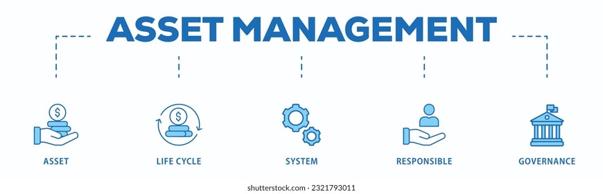 Asset management banner web icon vector illustration concept with icon of asset, life cycle, system, responsible and governance