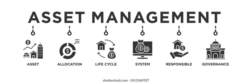 Asset Management Banner-Web-Vektorgrafik-Konzept mit Symbol für Objekt-, Asset-Allokation, Lebenszyklus, System, verantwortungsvolle und Governance-Verwaltung	