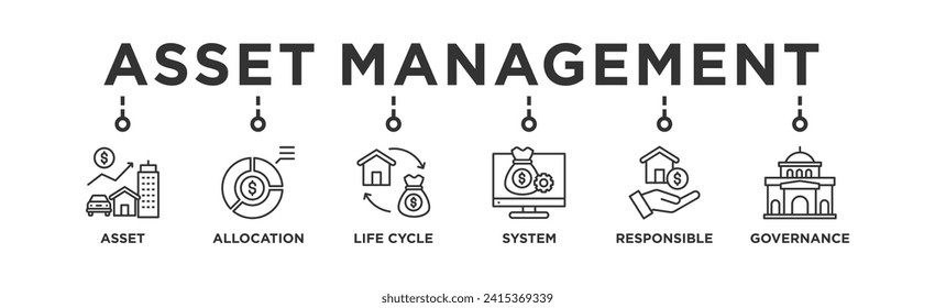 Asset Management Banner-Web-Vektorgrafik-Konzept mit Symbol für Objekt-, Asset-Allokation, Lebenszyklus, System, verantwortungsvolle und Governance-Verwaltung	