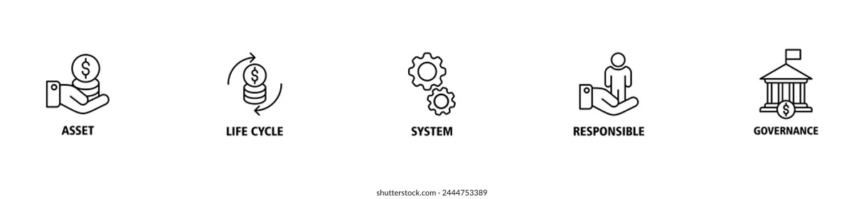 Asset management banner web icon vector illustration concept with icon of asset, life cycle, system, responsible and governance