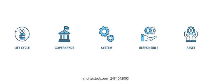 Asset Management Banner Web Icon Vektorillustration Concept mit Icon of Asset, Life Cycle, System, Responsible und Governance