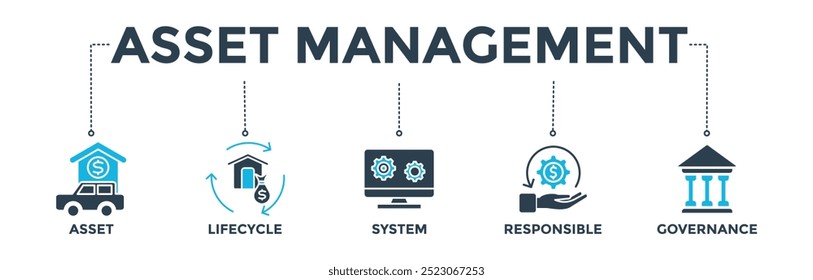 Asset management banner web icon vector illustration concept with icon of asset, life cycle, system, responsible and governance
