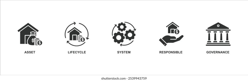 Asset management banner web icon vector illustration concept with icon