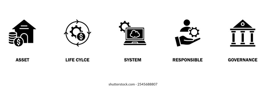 Asset-Management-Banner Web-Symbol, Vektorgrafik-Konzept mit Symbol für Objekt, Lebenszyklus, System, Verantwortlichkeit und Governance