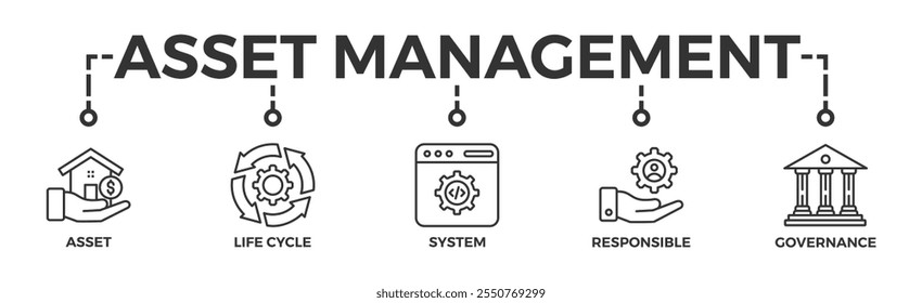 Gerenciamento de ativos banner ícone web vetor ilustração conceito com ícone de ativo, ciclo de vida, sistema, responsável e governança	