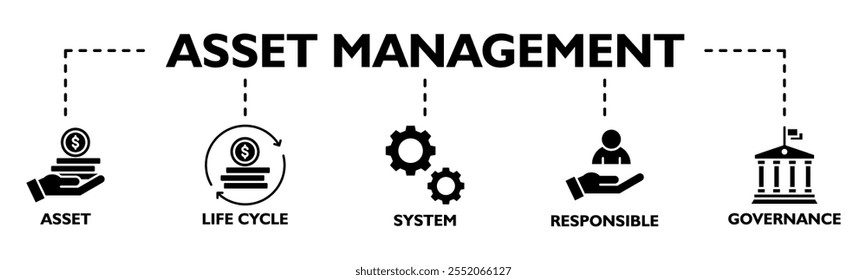 Gerenciamento de ativos banner ícone web vetor ilustração conceito com ícone de ativo, ciclo de vida, sistema, responsável e governança