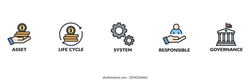 Asset management banner web icon vector illustration concept with icon of asset, life cycle, system, responsible and governance