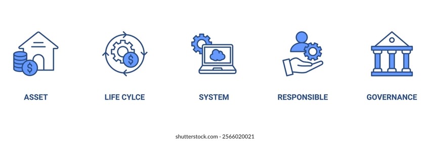 Asset management banner web icon vector illustration concept with icon of asset, life cycle, system, responsible and governance