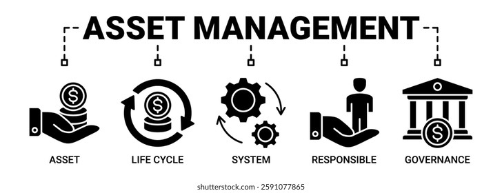 Asset management banner web icon vector illustration concept with icon of asset, life cycle, system, responsible and governance icons. Solid color vector symbol background.