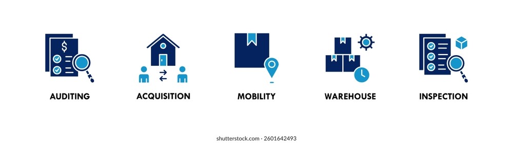 Asset Management banner web icon illustration concept with icon of auditing, acquisition, mobility, warehouse, and inspection